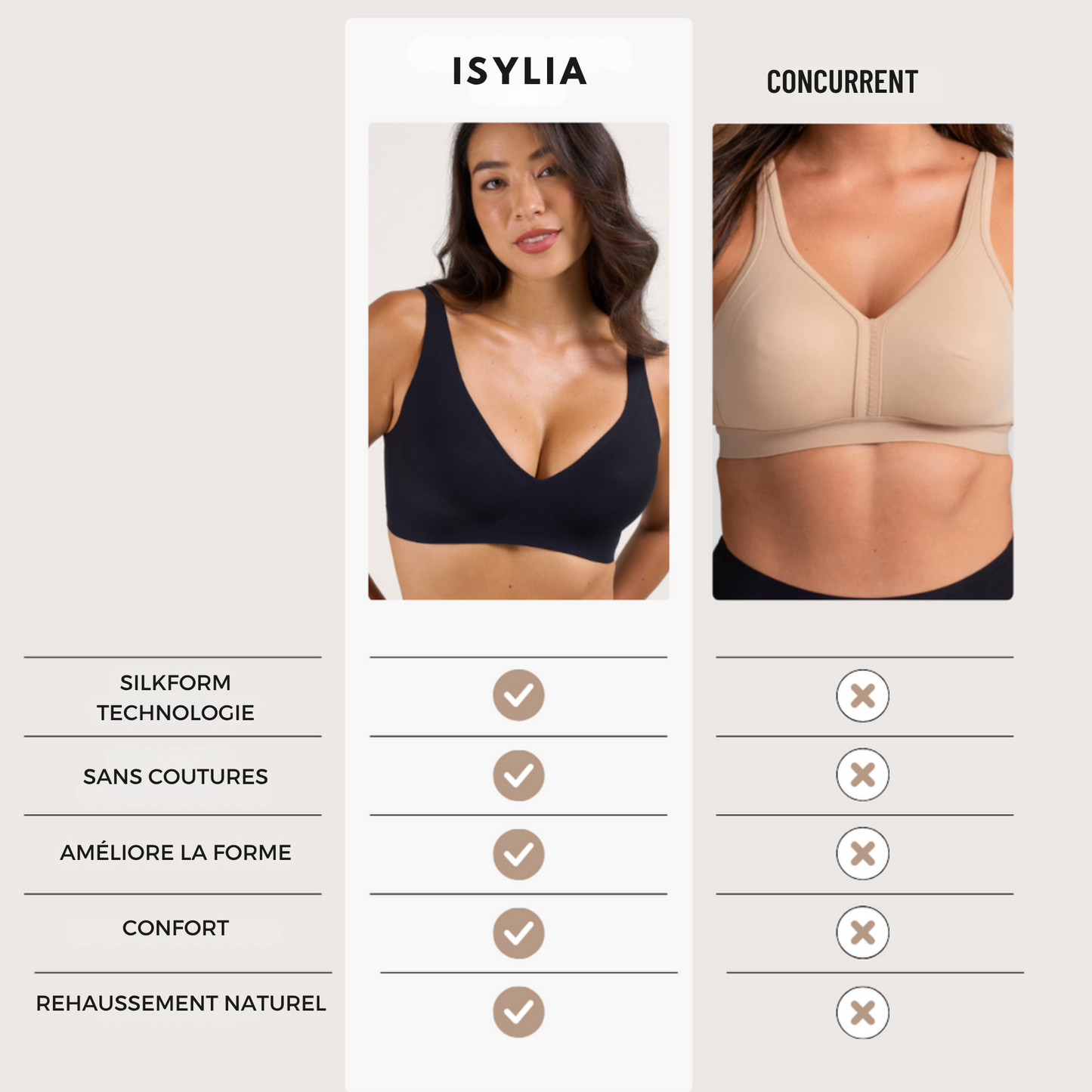Soutien-gorge sans armatures