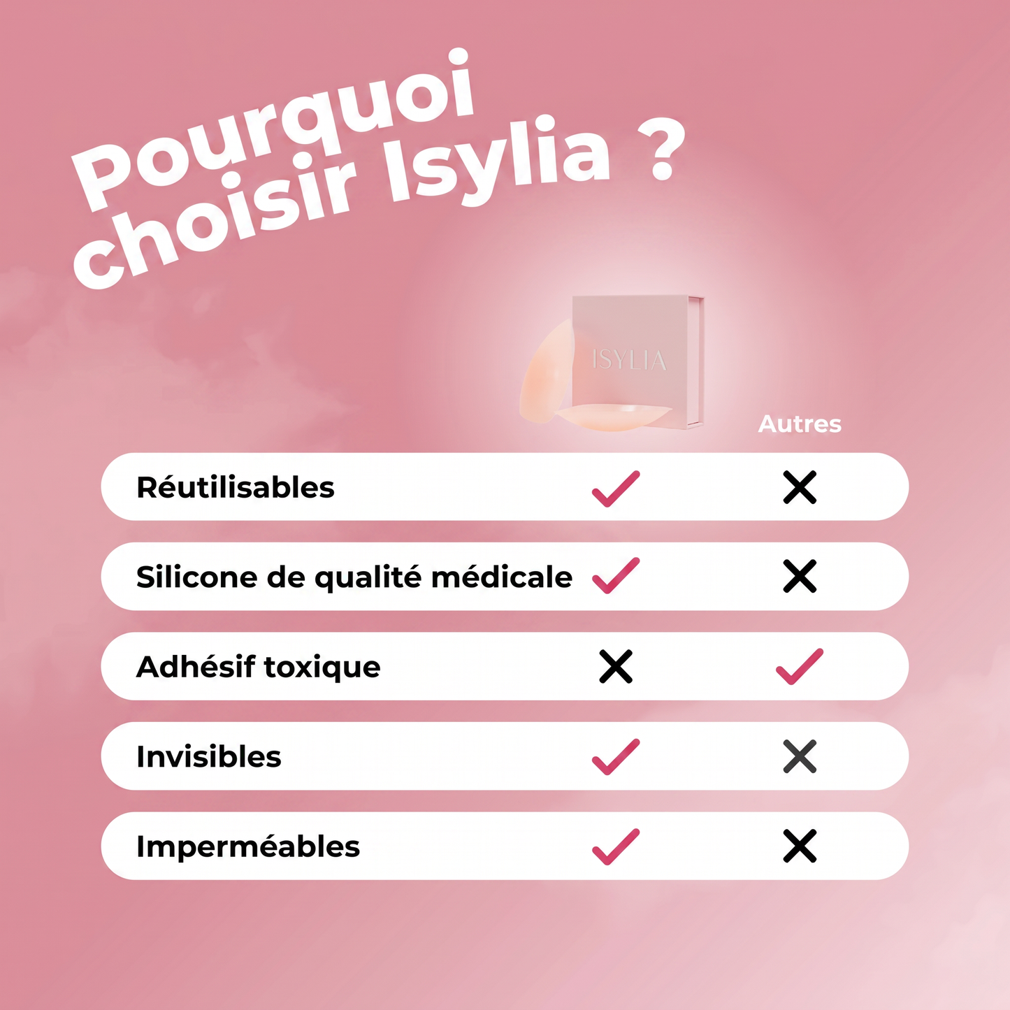 Cache-tétons ronds sans adhésif