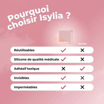 Cache-tétons ronds sans adhésif