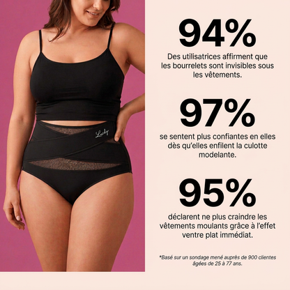 Culotte gainante taille haute