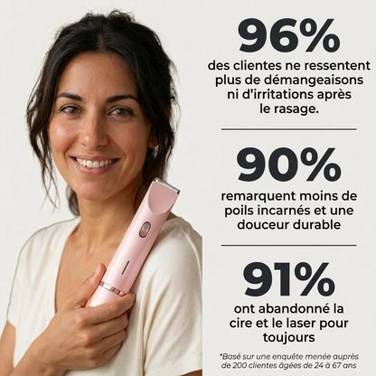 Rasoir 2 en 1 Norelle pour le maillot et le corps