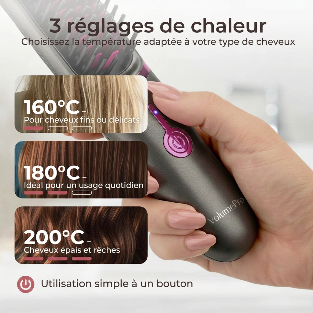 VolumePro